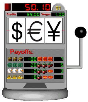 Is forex trading gambling